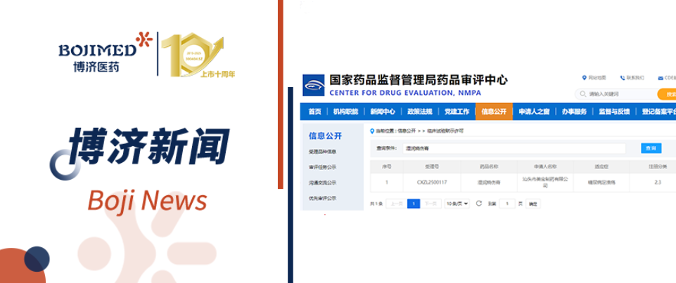 喜報(bào)！博濟(jì)醫(yī)藥助力外用制劑新藥“濕潤(rùn)燒傷膏”獲批IND